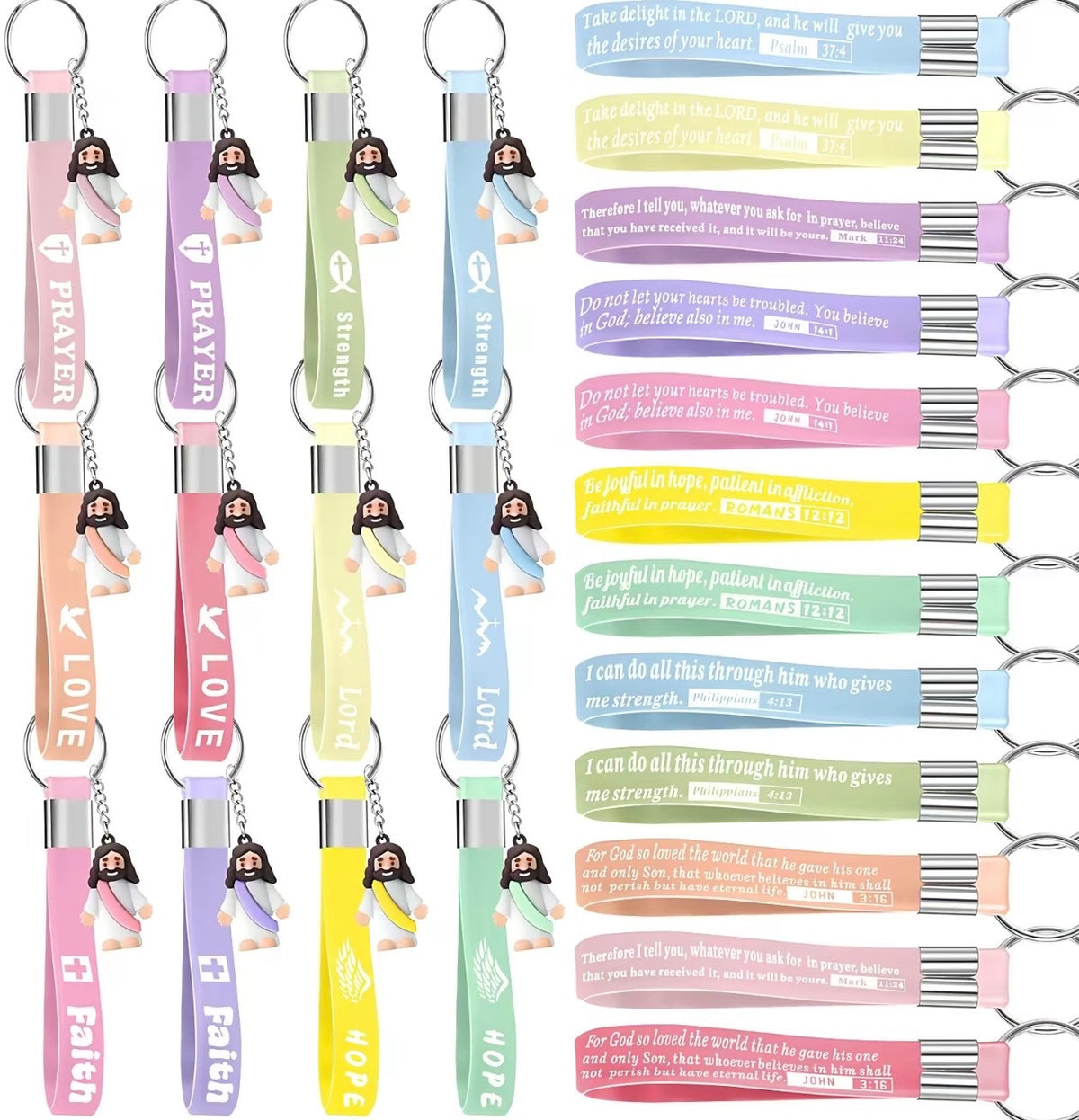 Jesus Keychain